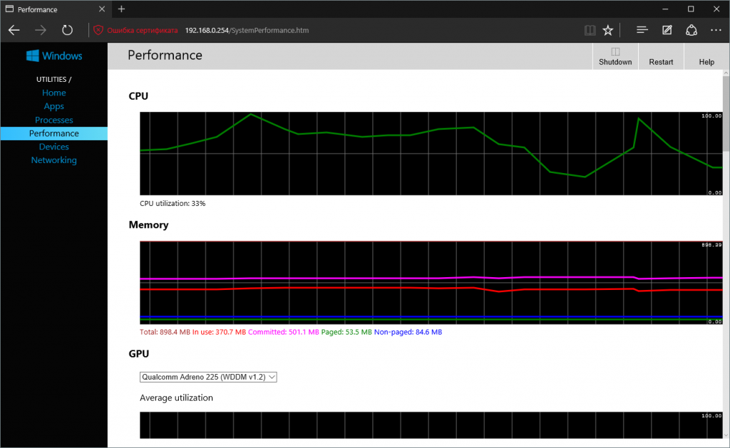 Performance Page